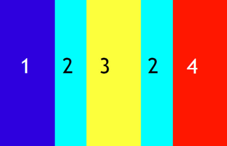 Encryption image of the word color with light blue, navy, yellow and red colors
