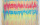 Abstract art work with shades of pink, yellow, blue, orange, and purple